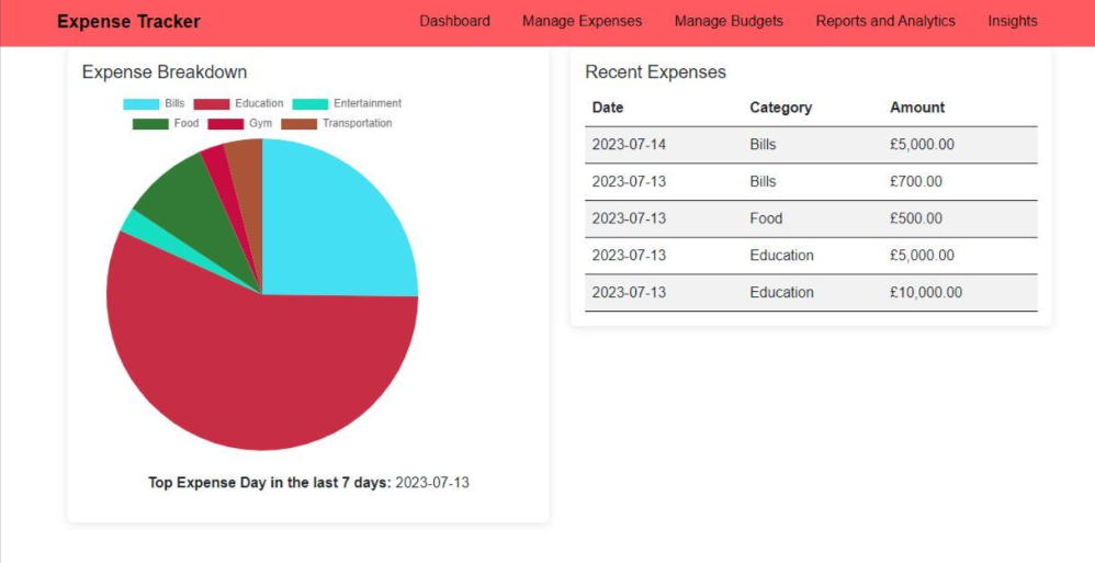Expense Tracker App